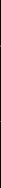 putes